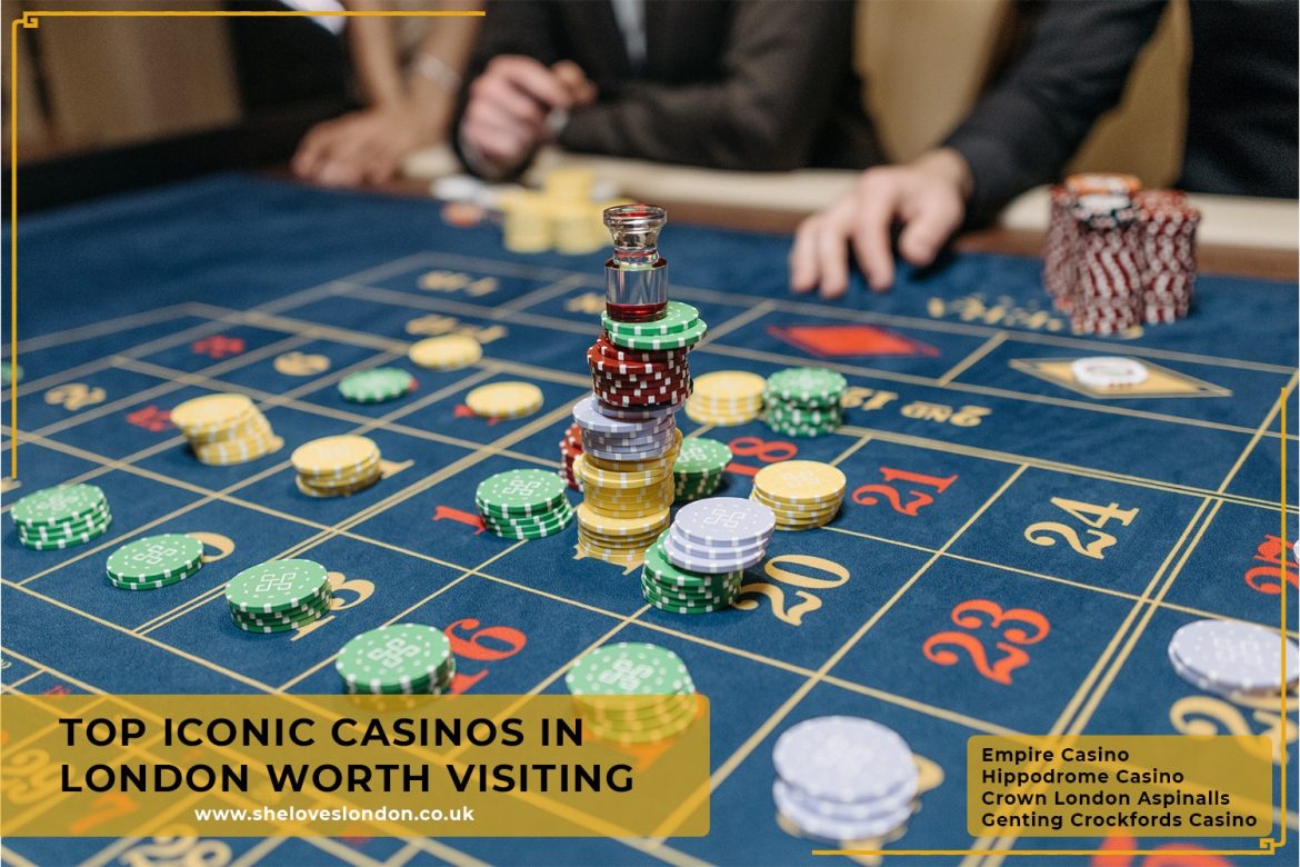 Top 4 Iconic Casinos in London worth Visiting